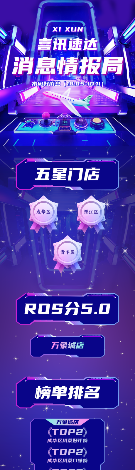 源文件下载【好消息长图】编号：84610031669393961