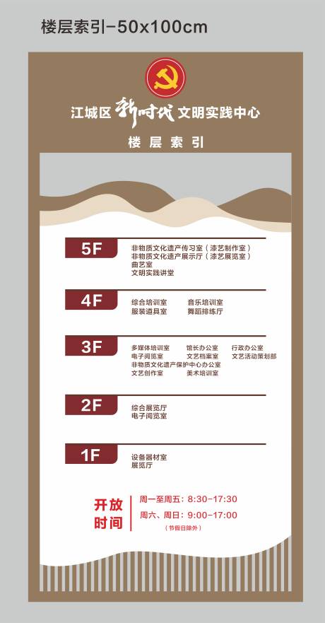 异形导视牌