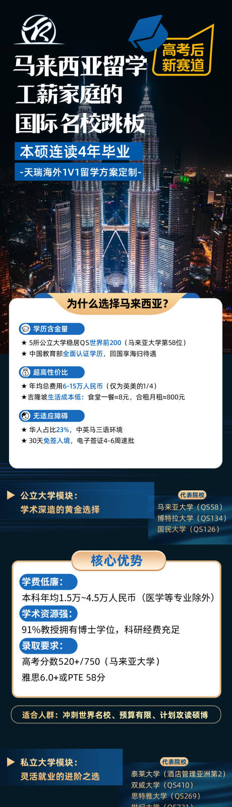 源文件下载【马来西亚留学长图海报】编号：31950031548882816