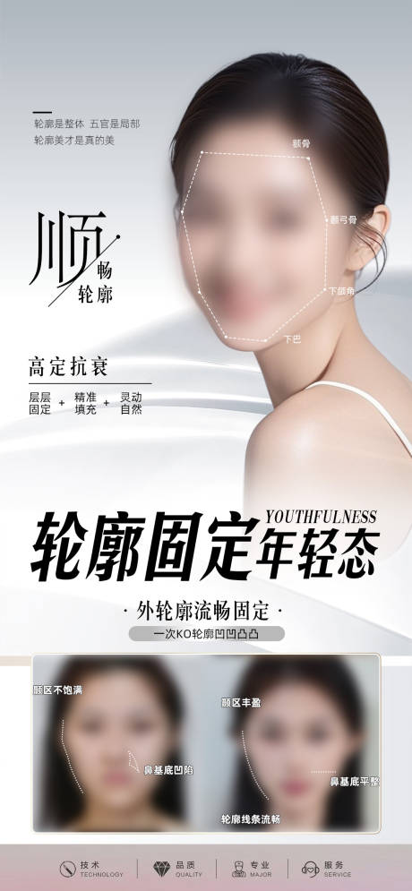 源文件下载【轮廓提升】编号：55650031641618977