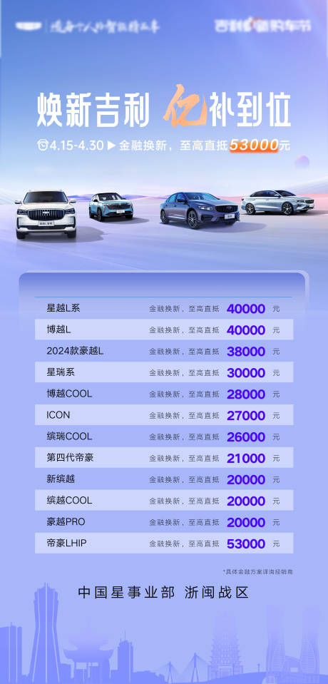 源文件下载【金融焕新补贴海报】编号：24000031331317399