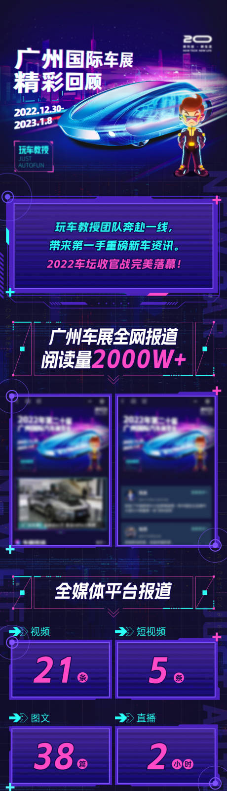 源文件下載【享設計】搜索編號：64140031414561109【車展總結海報】