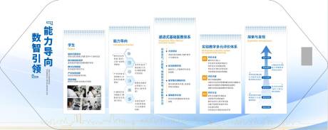 源文件下载【医院文化墙】编号：98060031660702297