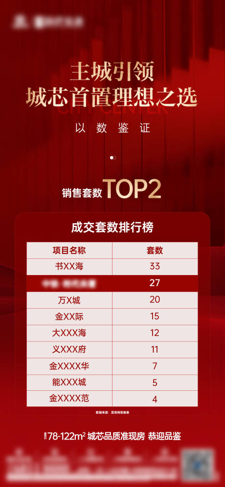 源文件下载【享设计】搜索编号：98080031470251583【热销单图】