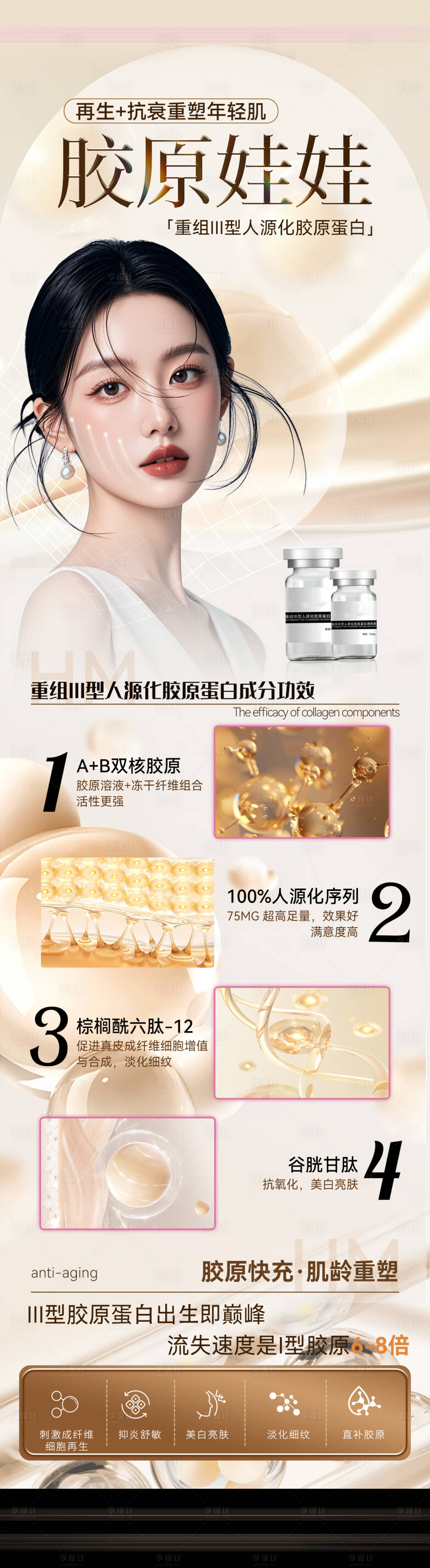 源文件下載【享設(shè)計】搜索編號：10180031151124023【膠原蛋白抗衰海報】