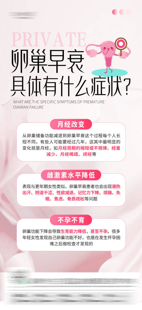 源文件下載【卵巢早衰私密科普海報】編號：10520031374487428