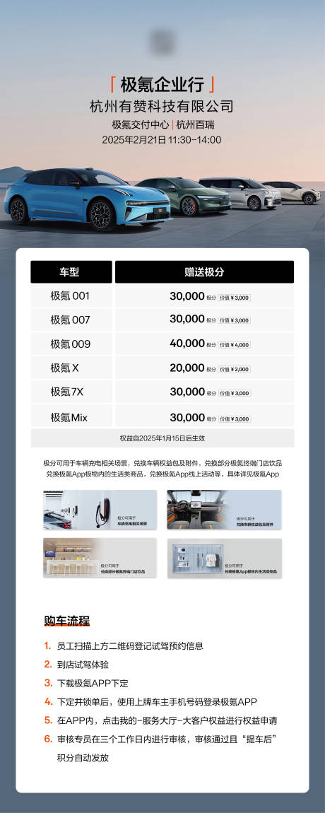 源文件下载【享设计】搜索编号：86650031251189153【汽车积分长图海报】