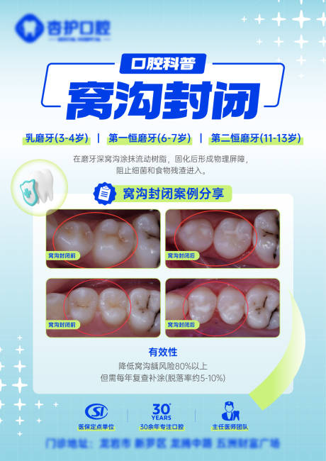 源文件下载【窝沟封闭科普海报】编号：31870031257367451