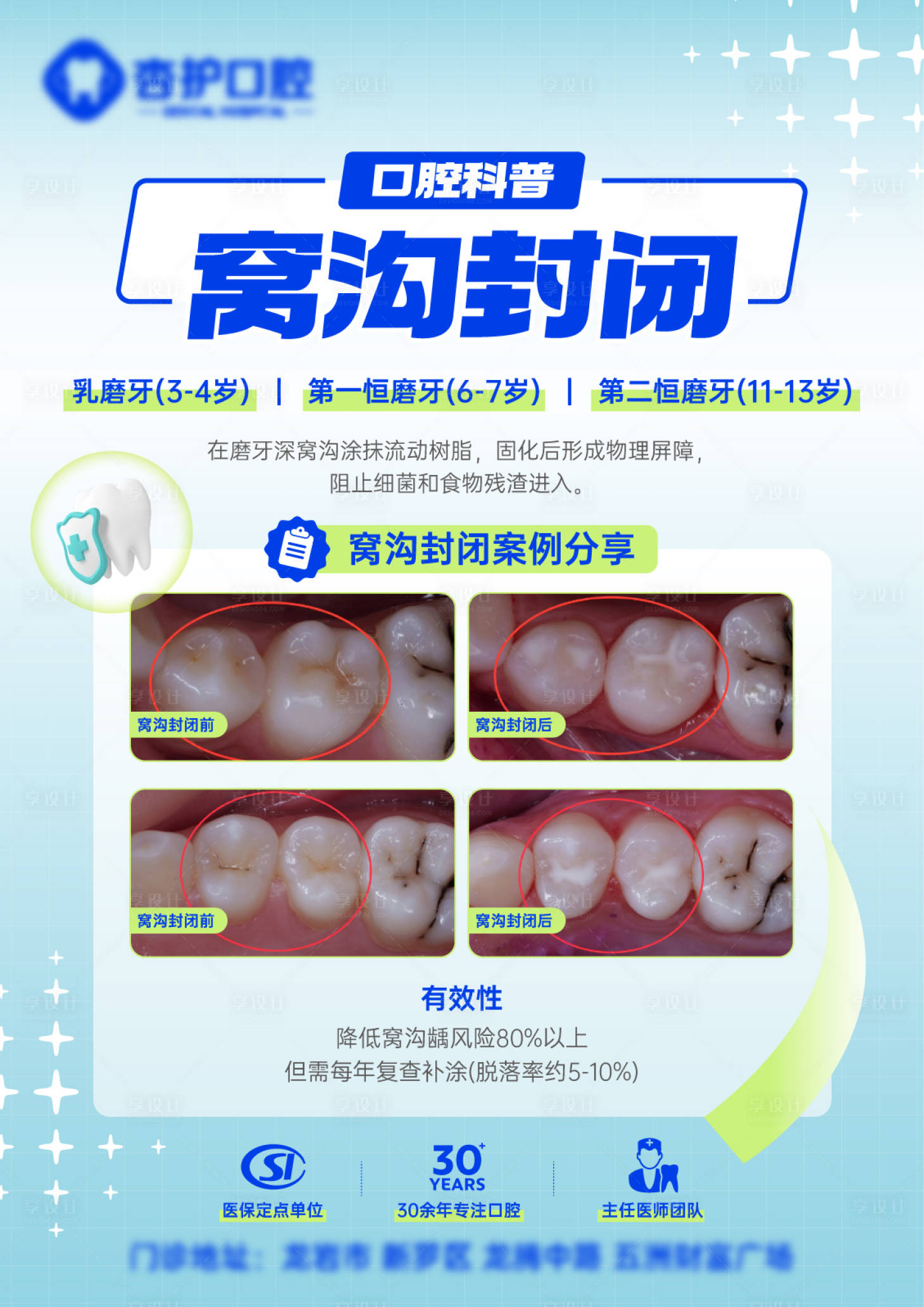 源文件下載【享設計】搜索編號：31870031257367451【窩溝封閉科普海報】