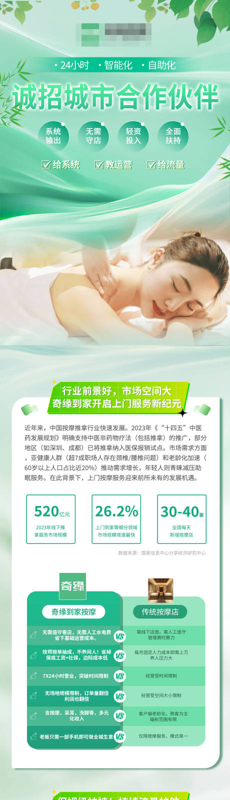 源文件下载【享设计】搜索编号：68240031199818128【上门按摩招商推广页】
