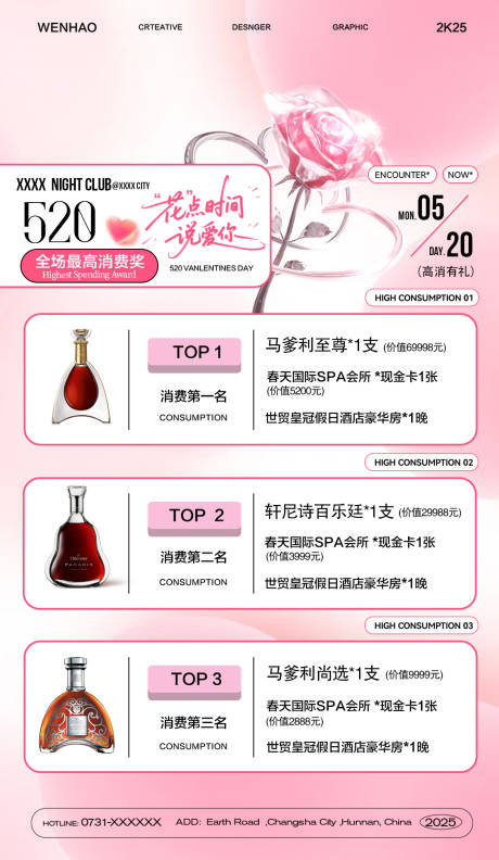 源文件下载【520最高消费奖】编号：49500031501136385