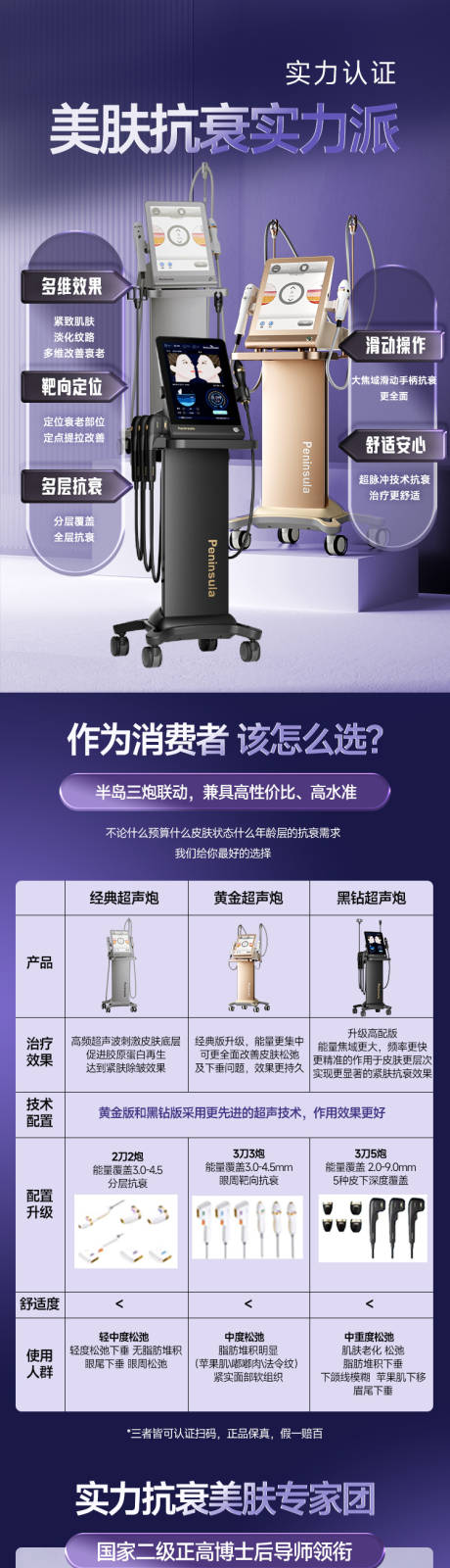 源文件下载【超声炮对比大合集】编号：65100031325752953