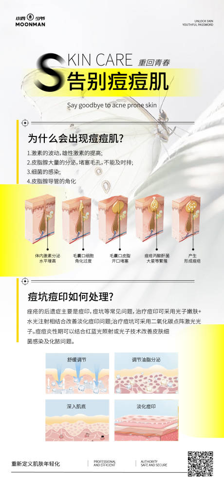 源文件下载【肌肤护肤痘斑科普海报】编号：98300031555368791
