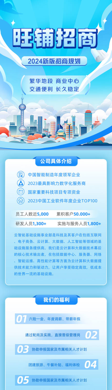 源文件下载【商场商铺招商宣传营销长图】编号：54270031572207654
