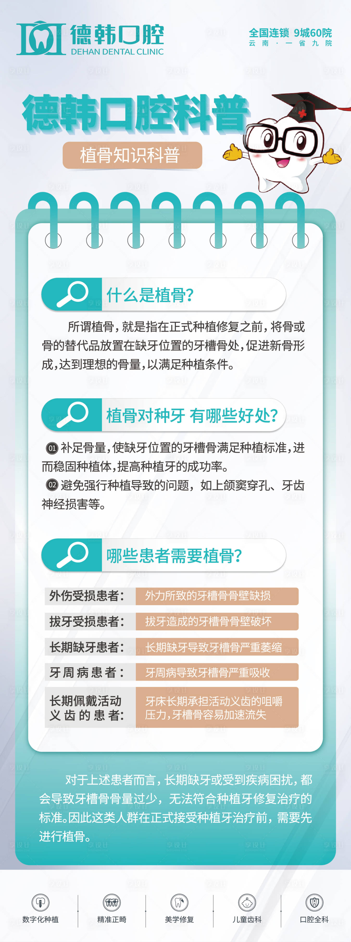 源文件下載【享設計】搜索編號：60560031383375343【口腔科普】