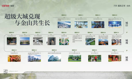 源文件下載【記事時(shí)間軸桁架】編號(hào)：95940031421508192