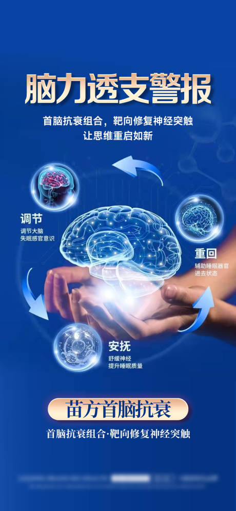源文件下載【心臟保護(hù)產(chǎn)品宣傳海報(bào)】編號(hào)：13210031132241421