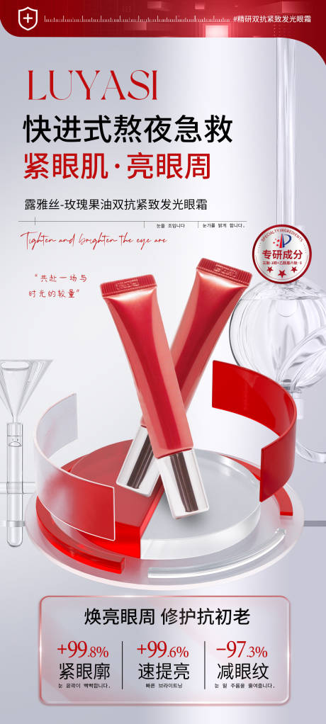 源文件下载【眼霜护肤品海报】编号：46650031444861537