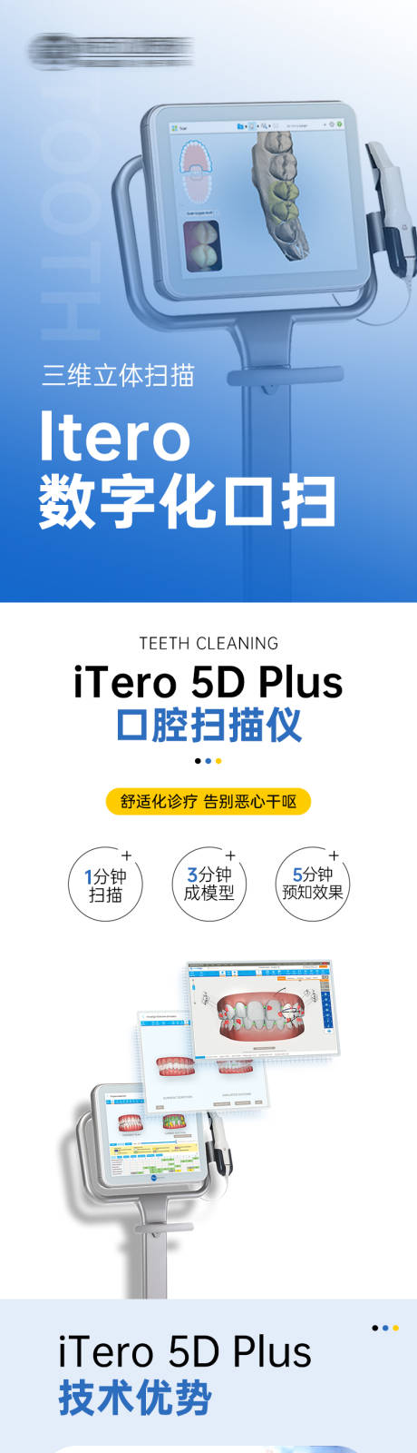 itero口扫科普海报