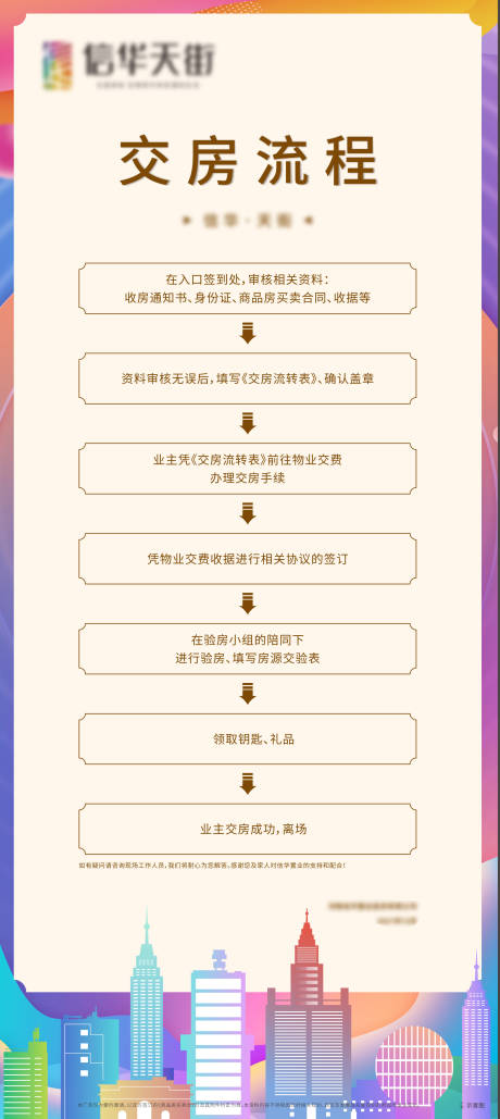 源文件下載【地產交房展架】編號：88760031533446252