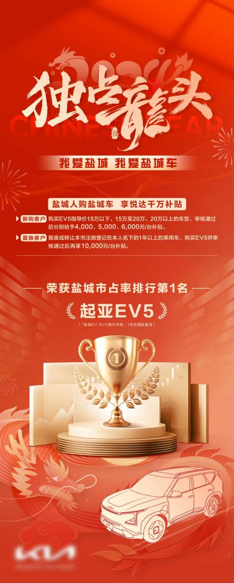 源文件下载【汽车销量排行榜宣传海报】编号：84470031240213922