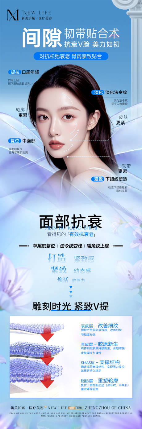 源文件下载【医美线雕长图海报】编号：71660031352177537