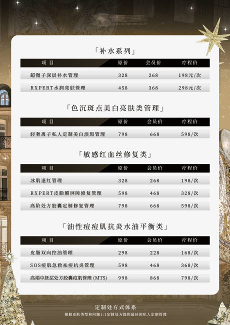 源文件下載【美業(yè)促銷活動(dòng)價(jià)目表】編號(hào)：55590031324375977
