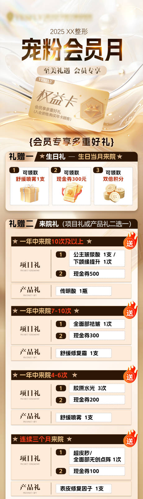 源文件下载【享设计】搜索编号：89150031328818936【宠粉会员专享好礼长图海报】