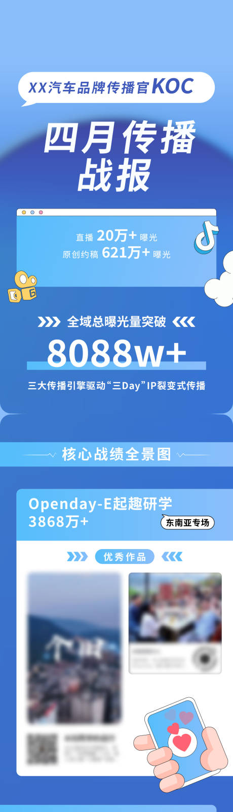 源文件下載【四月傳播戰報長圖】編號：51160031369402851