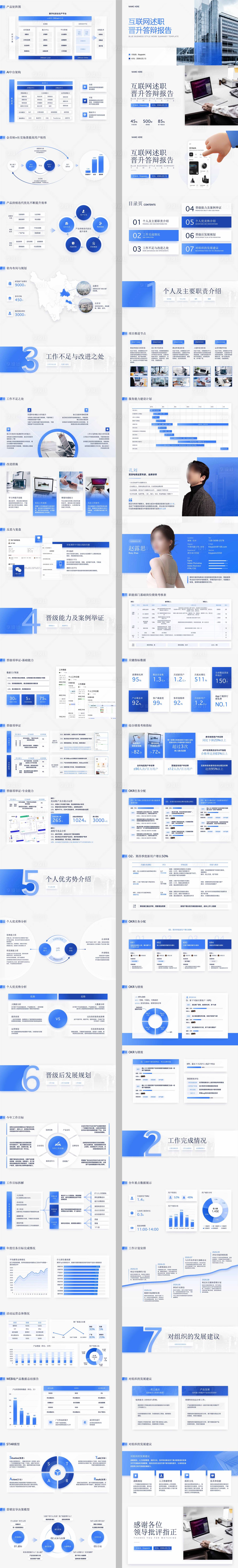 源文件下載【享設計】搜索編號：96610031197084357【互聯網述職晉升答辯報告】