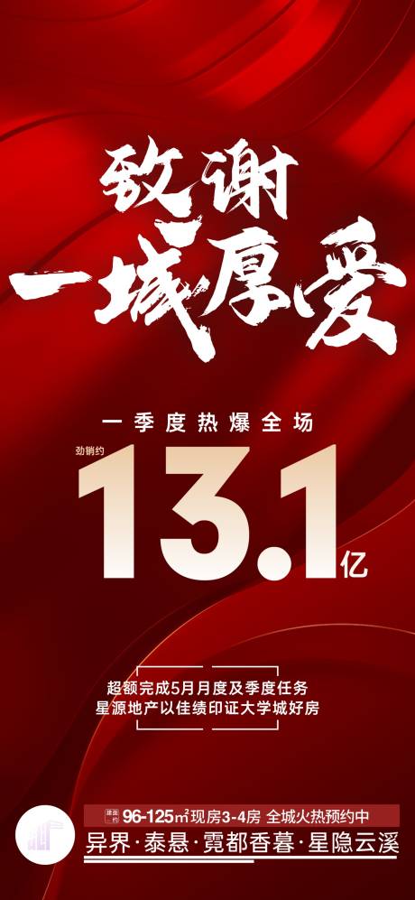 源文件下载【享设计】搜索编号：18230031399852082【渠道热销刷屏海报】