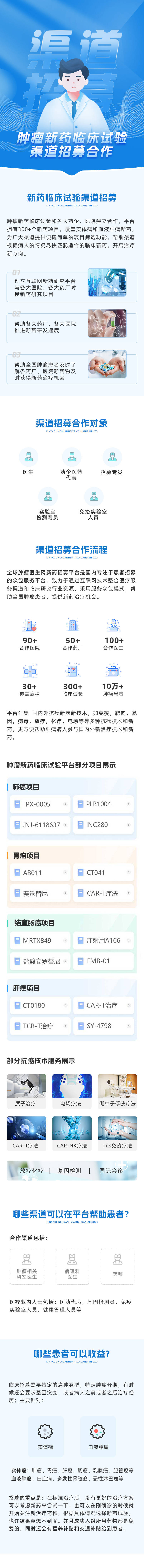 源文件下载【享设计】搜索编号：75130031655037986【活动医疗医生合作长图海报】