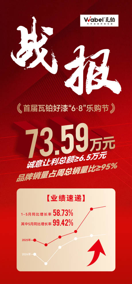源文件下载【享设计】搜索编号：52160031273823005【乐购节战报】