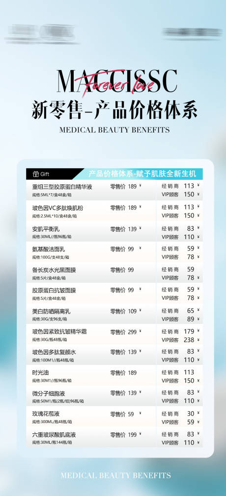 源文件下载【医美价格表海报】编号：68850031560579890