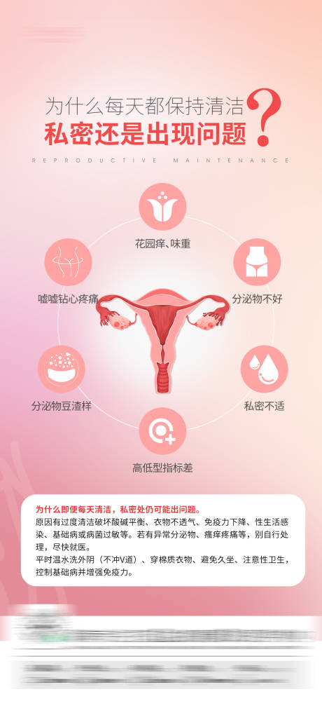 源文件下載【享設計】搜索編號：97310031106792490【私密科普海報】