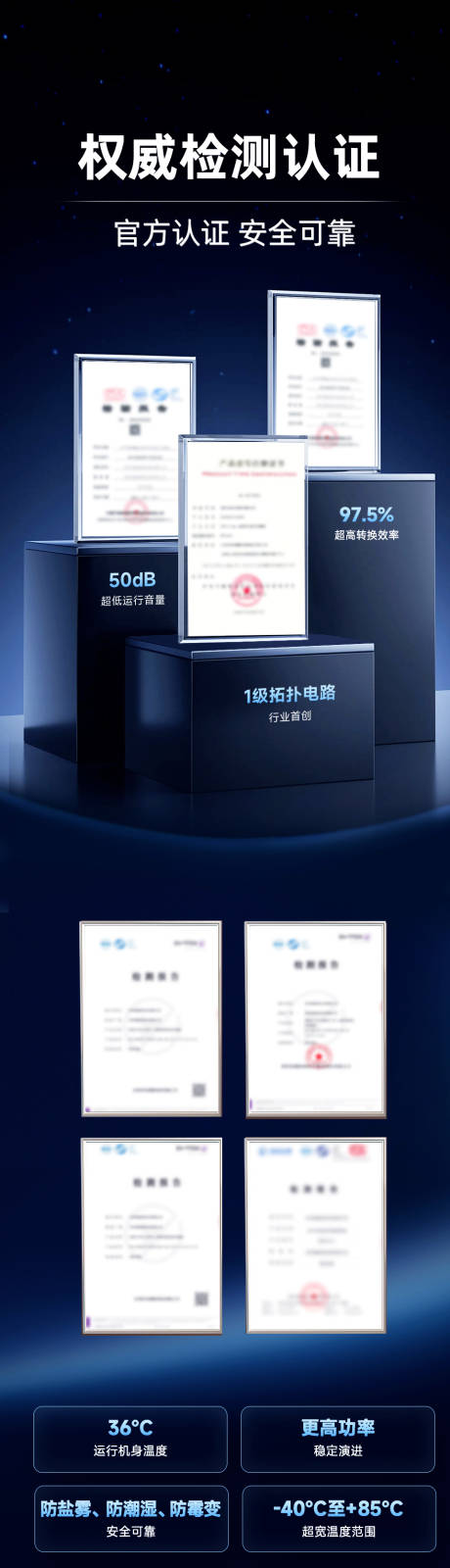 源文件下載【享設(shè)計】搜索編號：68170031526419930【專利認(rèn)證長圖海報】