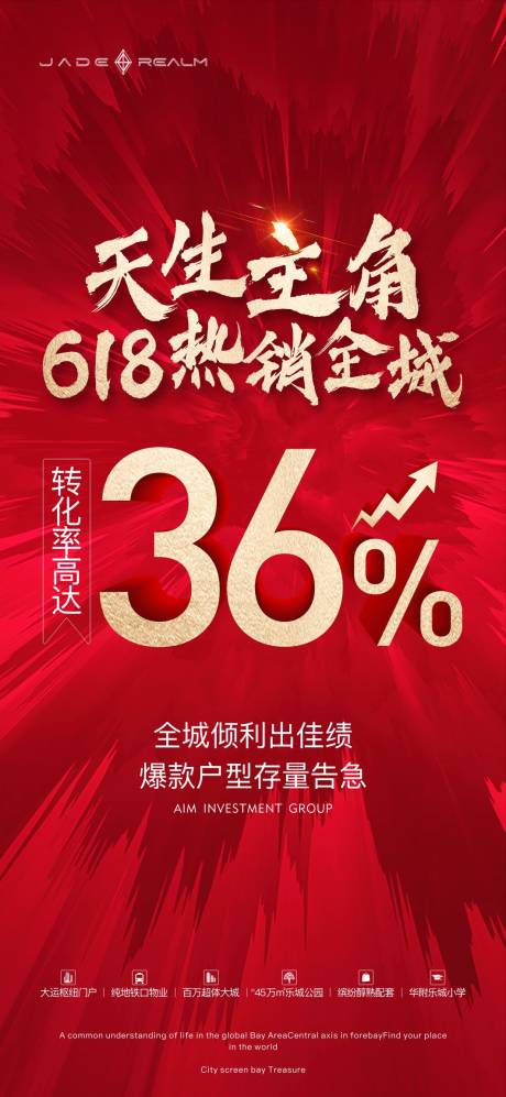 源文件下载【渠道热销海报】编号：63250031451444048