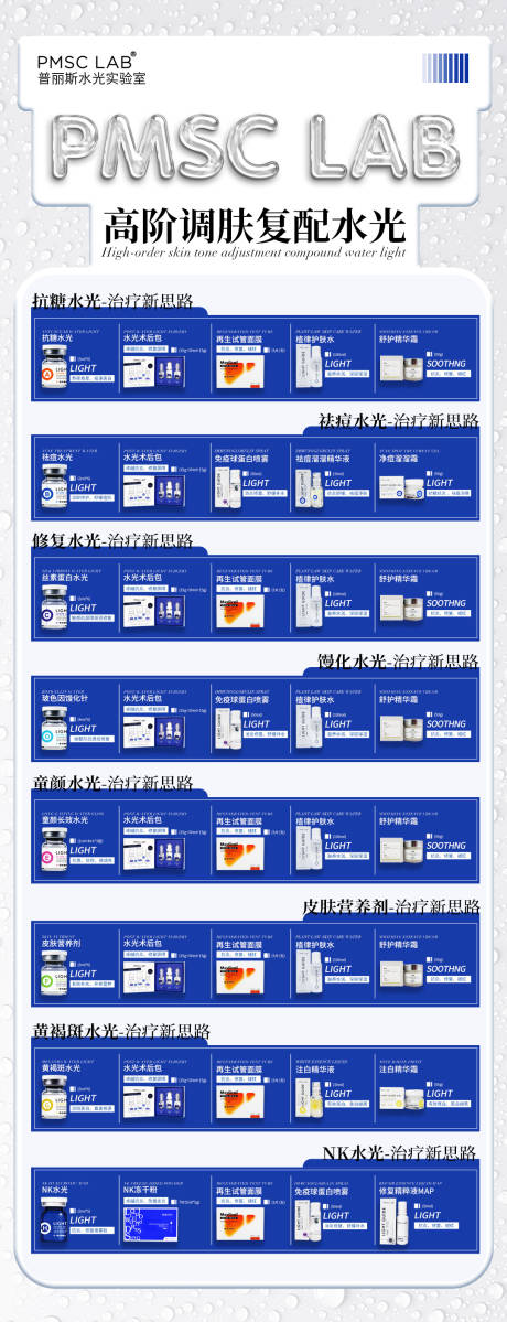 源文件下载【医美水光产品搭配海报】编号：72430031554038111