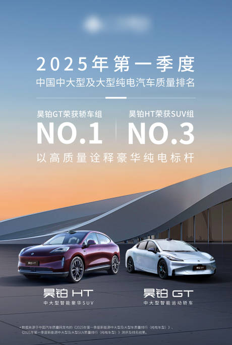 源文件下载【享设计】搜索编号：59650031578759049【汽车质量海报主视觉】