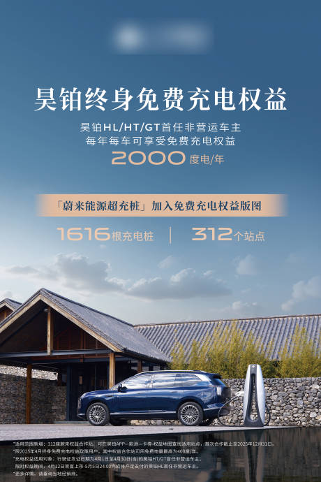 源文件下载【享设计】搜索编号：56560031578324063【汽车充电权益海报】