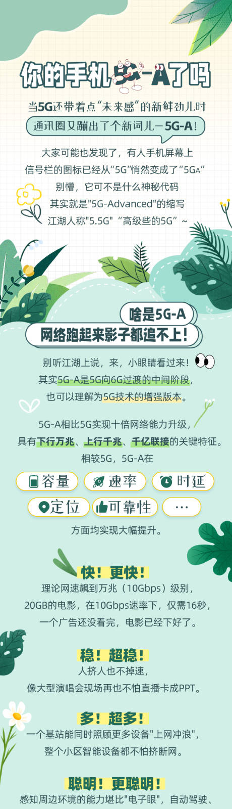 源文件下载【享设计】搜索编号：67400031341286437【5g长图】