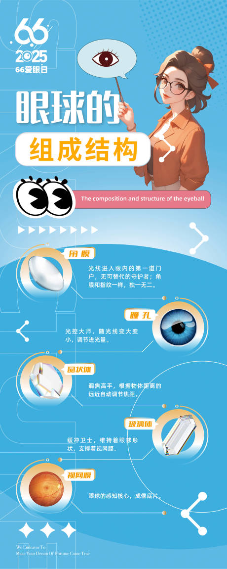 源文件下载【66爱眼日眼科科普易拉宝】编号：10600031161029661