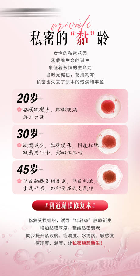 私密海报