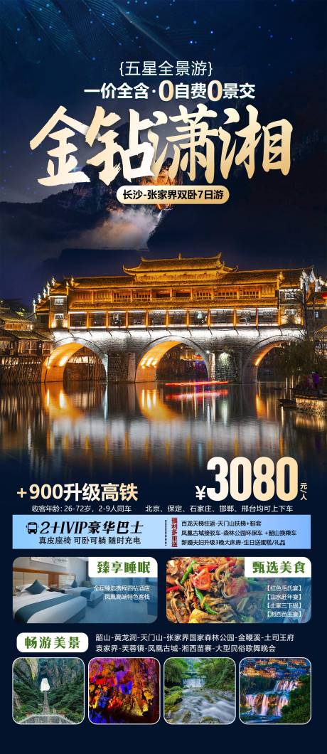 源文件下载【张家界旅游海报】编号：32790031488679933