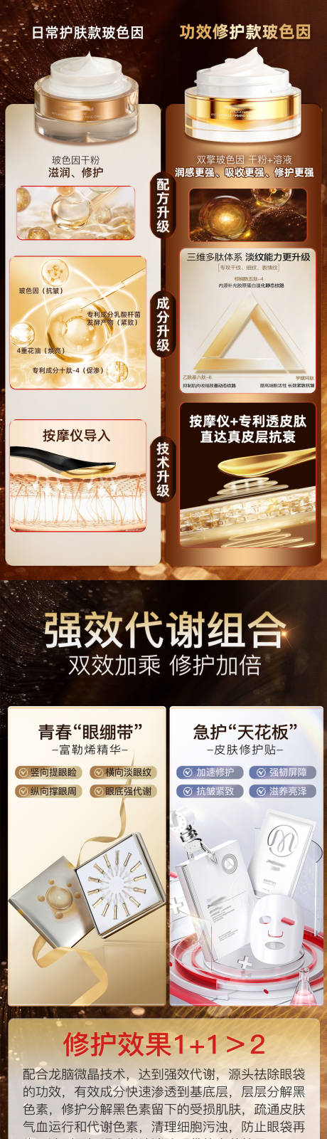 源文件下载【产品组合对比海报】编号：35300031420283937