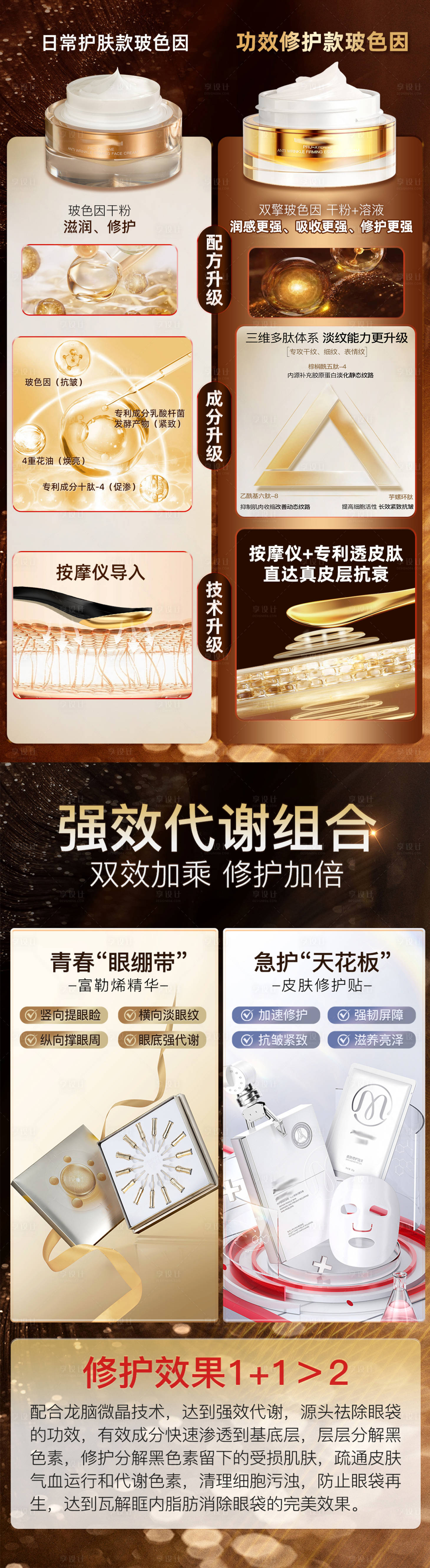 源文件下載【享設計】搜索編號：35300031420283937【產(chǎn)品組合對比海報】