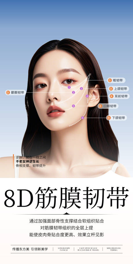 源文件下载【筋膜提升 】编号：81020031327142312