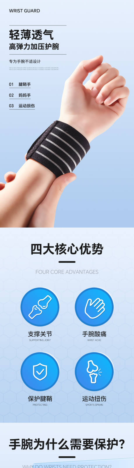 源文件下载【享设计】搜索编号：61460031218984458【个护健康加压护腕详情页】