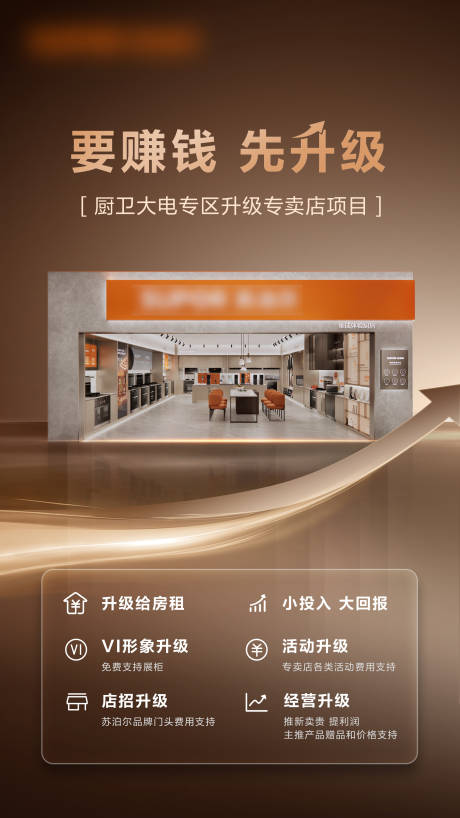 源文件下载【厨卫动员宣传海报】编号：76780031268345754
