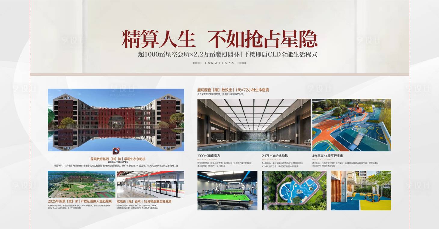 源文件下載【享設計】搜索編號：73720031296683355【地產項目入門展板】